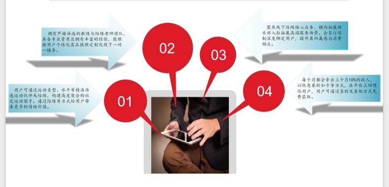 圖片