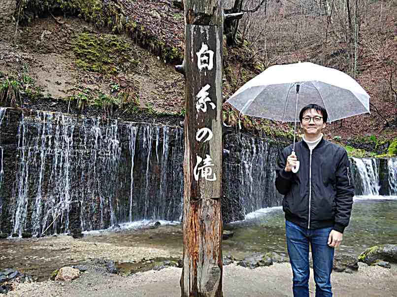 頭像