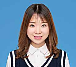 頭像