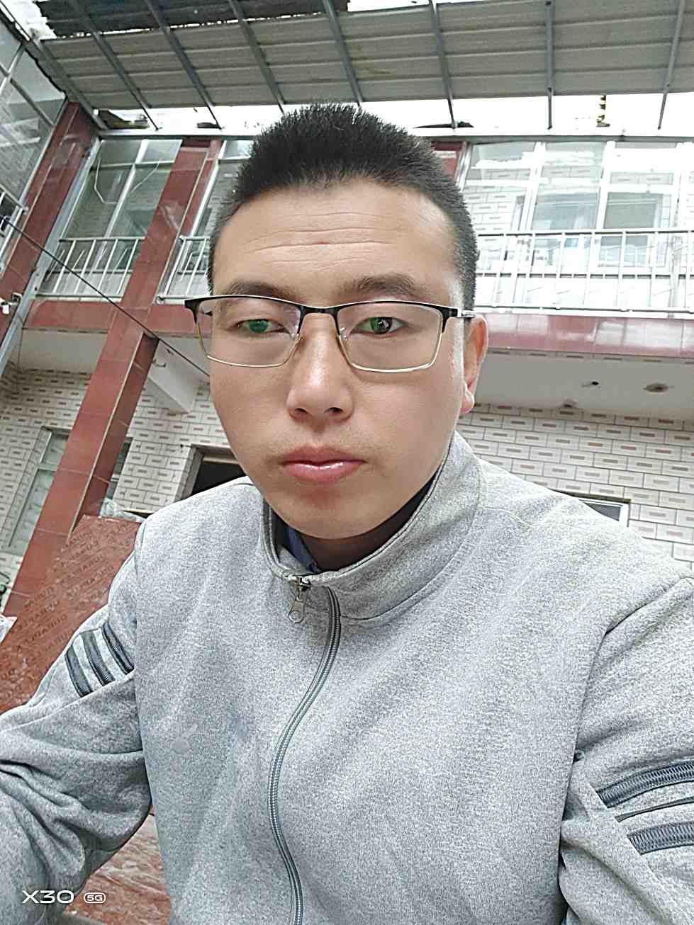 頭像