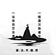 頭像