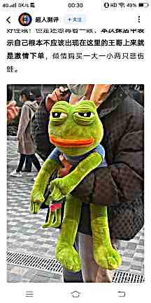 頭像