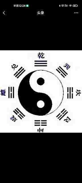 头像