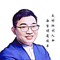 頭像