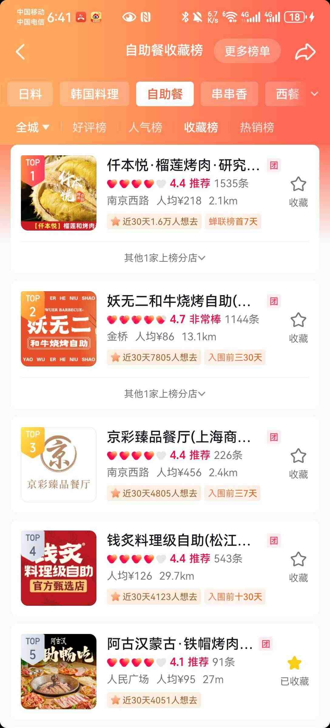项目资质