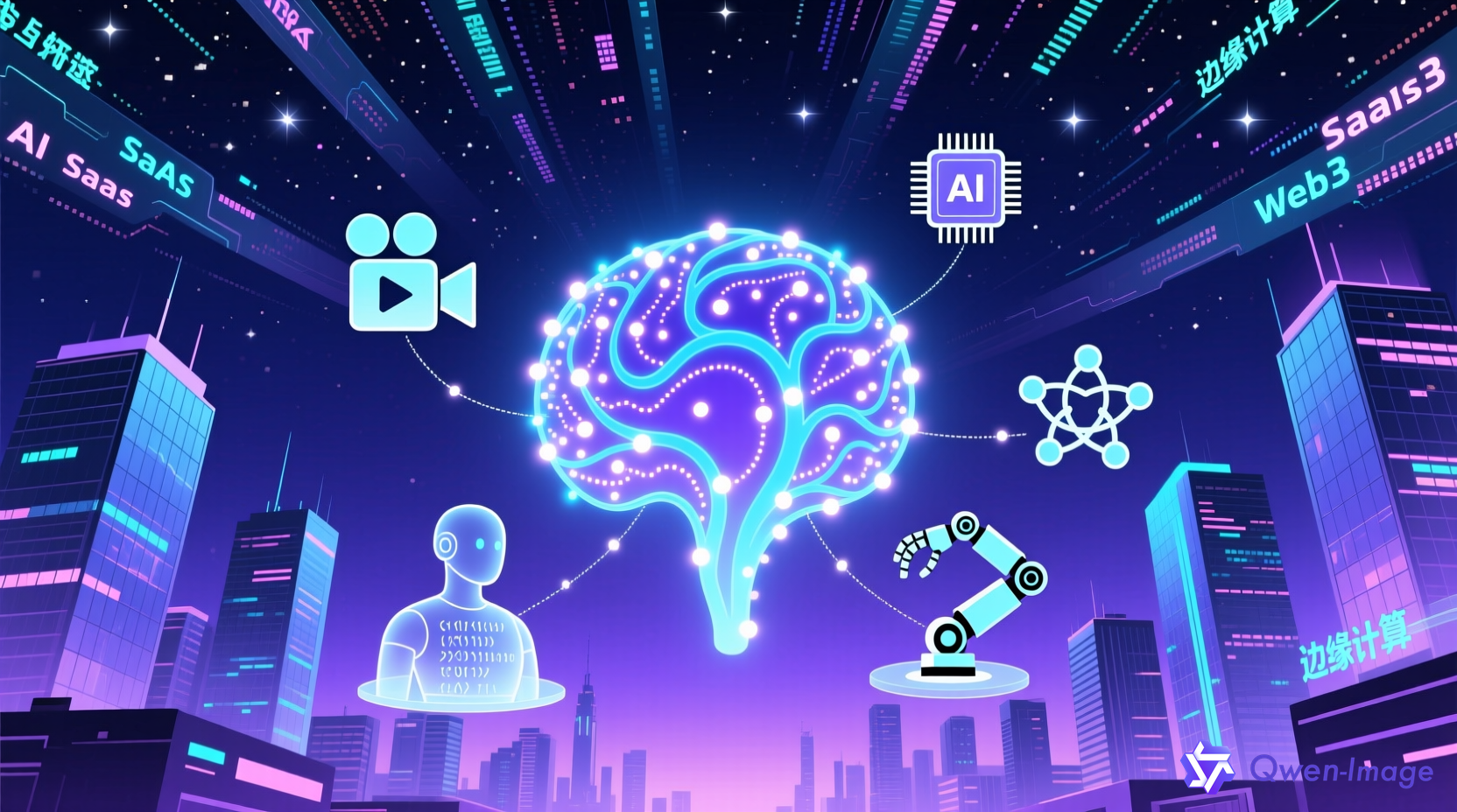 AI创业生态抽象概念插画：神经网络结构环绕视频生成、芯片、量子计算、机器人、智能体等创业方向图标