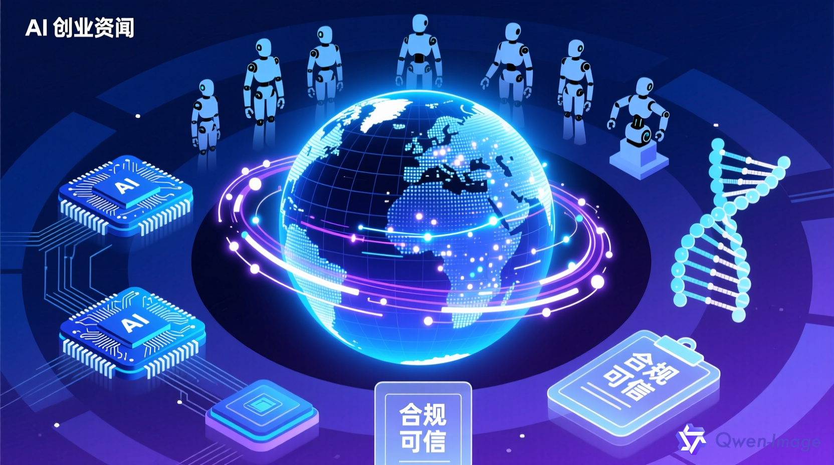 AI创业快讯封面图 - 数字地球与科技元素