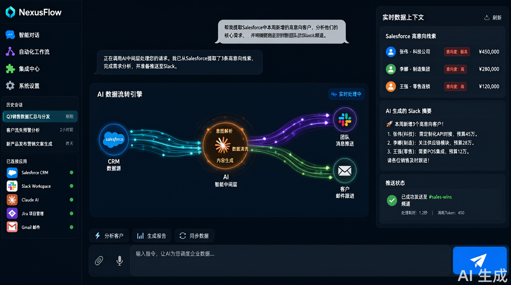 企业CRM数据流通过AI聊天界面展示，Salesforce标志与Claude、Slack等平台图标相连，显示数据在不同应用间无缝流转，体现AI中间层概念