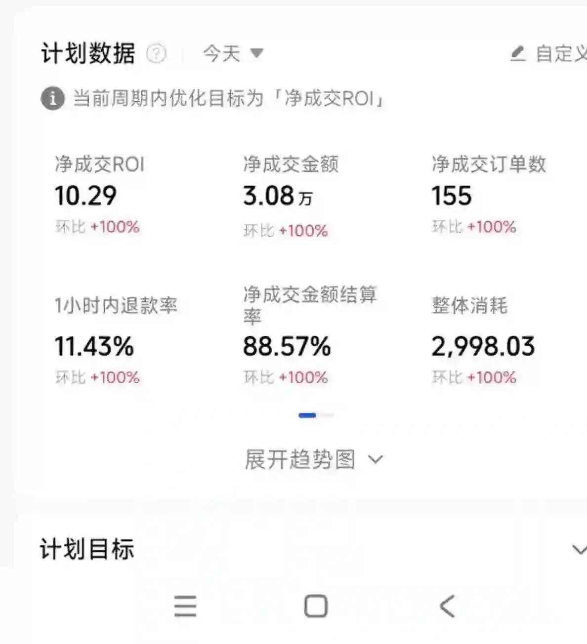 项目方提供图片